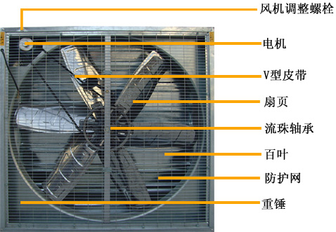 負壓風機（jī）